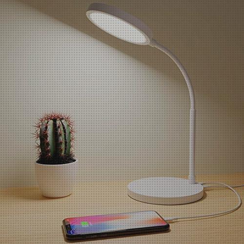 Review de demasiadas lamparas led en paralelo