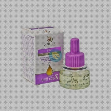 ¿Dónde poder comprar Más sobre metaltex red antimosquitos Más sobre pulsera antimosquitos ladybug Más sobre tiamina antimosquitos difusor antimosquitos zetafree?