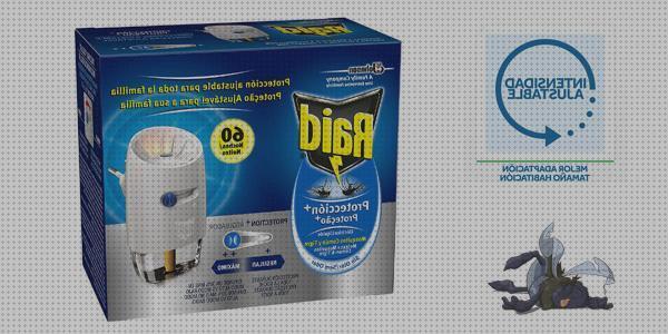 ¿Dónde poder comprar difusor electrico insecticida antimosquito lampara antimosquito difusor insecticida antimosquito?