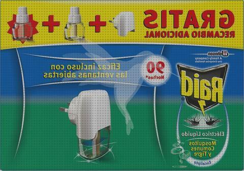 Análisis de los 20 mejores Difusores Electricos Antimosquitos Ventanas