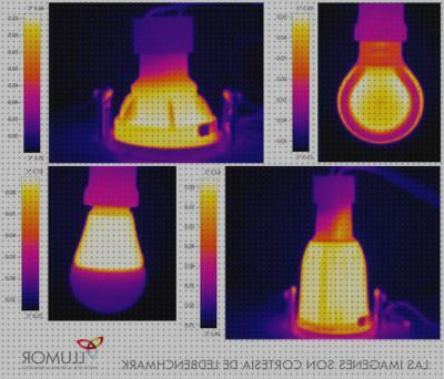 Las 11 Mejores Disipaciones De Calores De Lámparas Led