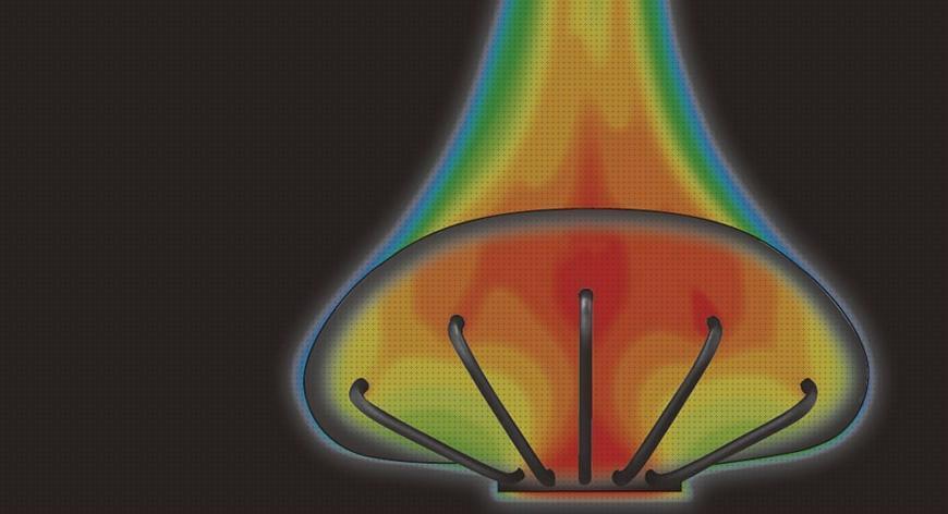 ¿Dónde poder comprar Más sobre lamparas redondas de led Más sobre lamparas ahorradoras led lamparas led disipacion de calor lamparas led?