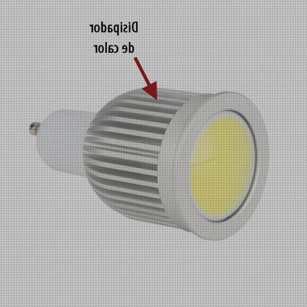 Review de disipacion de calor lamparas led