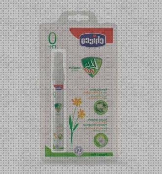 ¿Dónde poder comprar Más sobre pulsera antimosquitos ladybug Más sobre tiamina antimosquitos Más sobre tiamina antimosquitos disposiyivo antimosquitos niños?