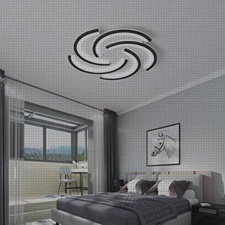 Las mejores marcas de lamparas led dormitorios matrimonio Más sobre lamparas ahorradoras led lamparas led dormitorio lamparas de techo led