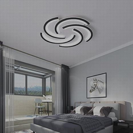 Review de dormitorio lamparas de techo led