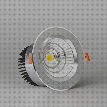 Las mejores downlight led led downlight 20w led promoción