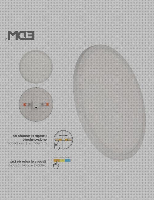 Los 19 Mejores downlight led 1200 del mundo