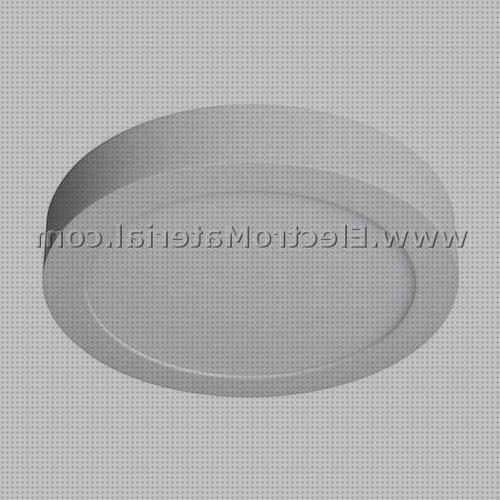 ¿Dónde poder comprar downlight led led downlight led 18w 6000k?