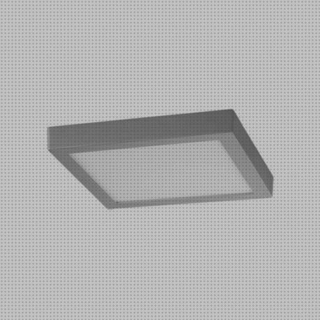 Review de downlight led 18w 6000k