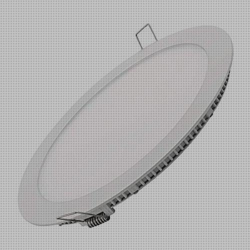 Review de downlight led 20w a mejor