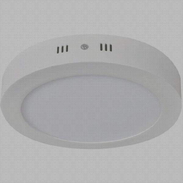 ¿Dónde poder comprar downlight led led downlight led 280mm?