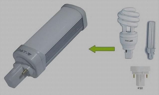 Las mejores marcas de downlight led led downlight led bombilla