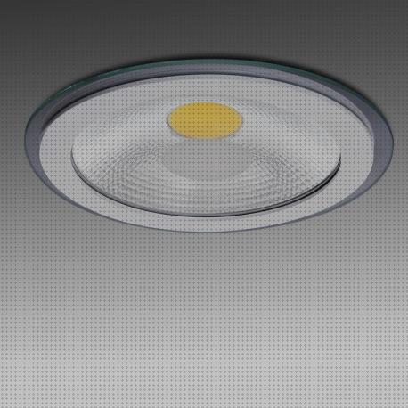 Review de downlight led cob