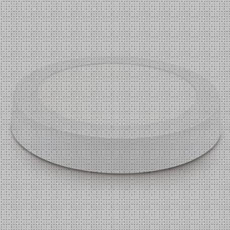 Review de downlight led superficie