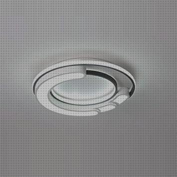 ¿Dónde poder comprar downlight led led downlight led techo?