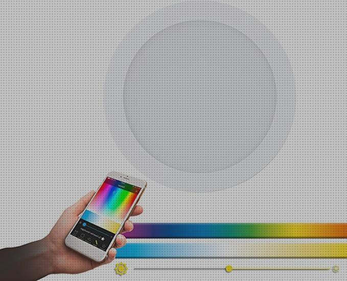 Review de eglo led lamparas
