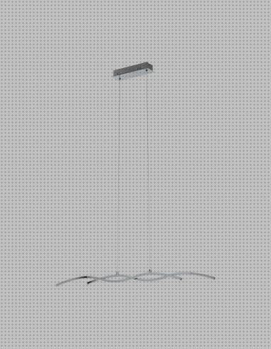 Review de los 15 mejores eglo led lamparas