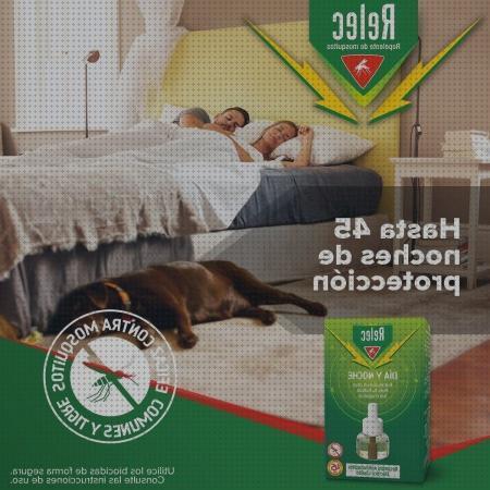 Review de electrico antimosquitos ingredients
