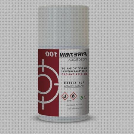 Review de enchufe antimosquitos sin piretrinas