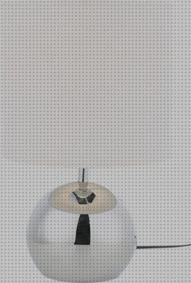 ¿Dónde poder comprar Más sobre lamparas redondas de led Más sobre lamparas ahorradoras led lamparas led erosky lamparas de pie led?