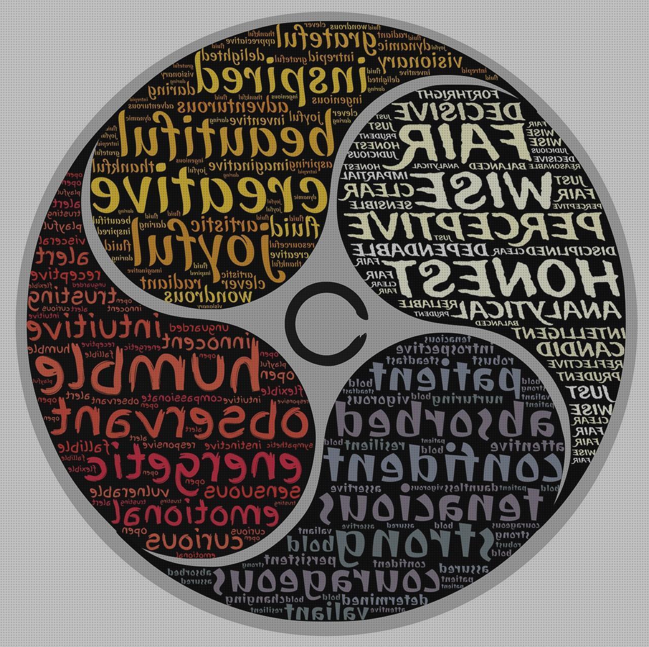 ¿Dónde poder comprar esencia antimosquitos antimosquitos esencia de menta antimosquitos?