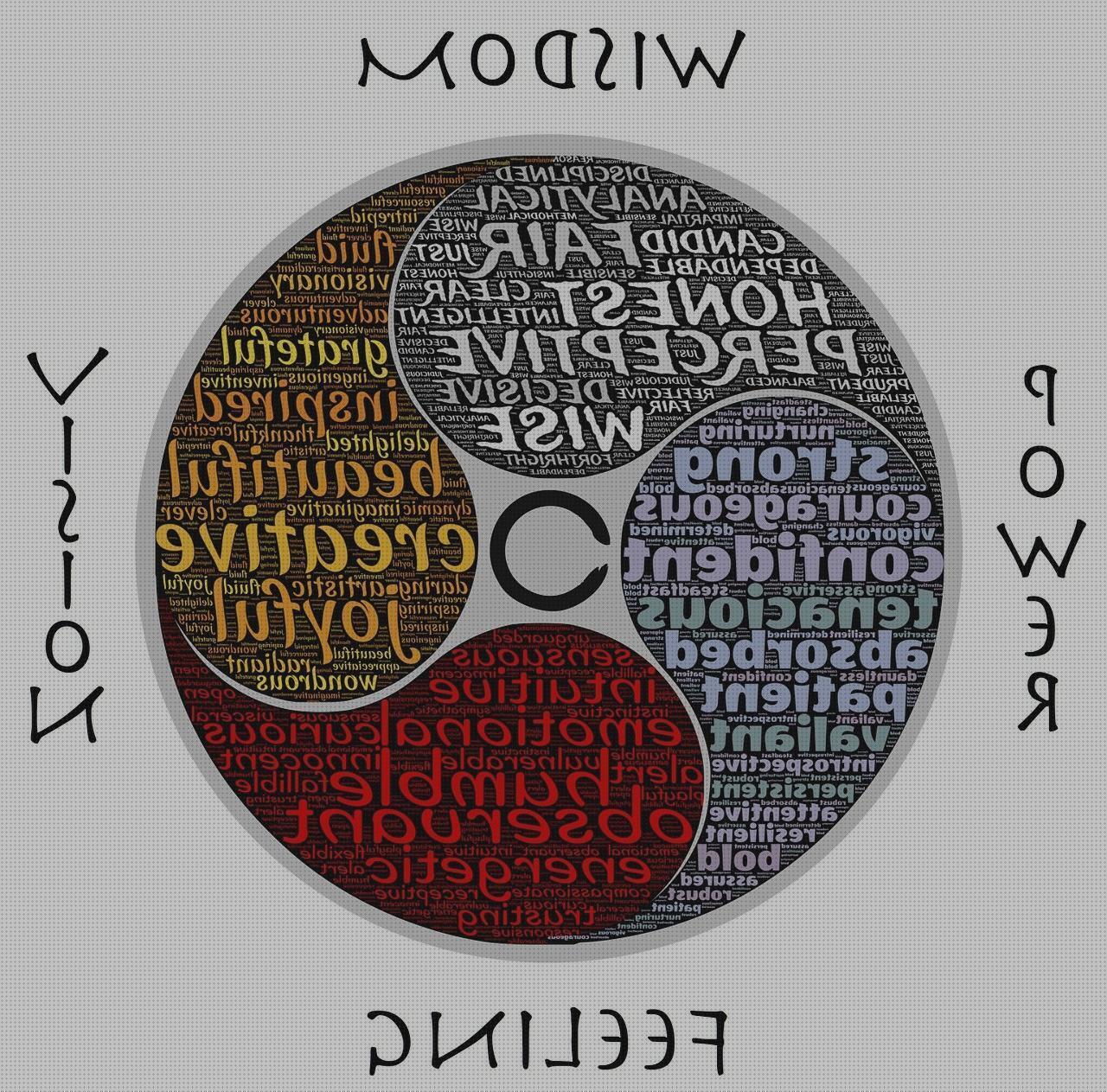 Las mejores 15 Esencias De Mentas Antimosquitos