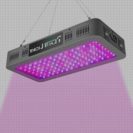 ¿Dónde poder comprar lamparas led sin electricidad Más sobre lamparas redondas de led Más sobre lamparas ahorradoras led espectro de frecuencias de corrientes lamparas led?