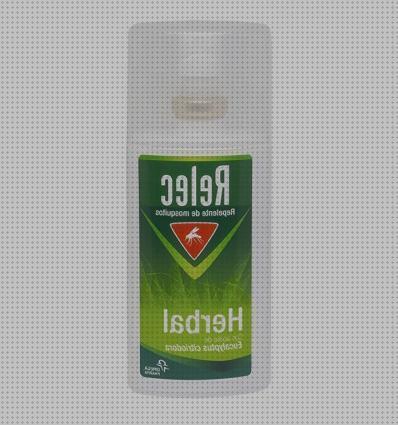 ¿Dónde poder comprar Más sobre cortinacintas solapadas antimosquitos Más sobre metaltex red antimosquitos Más sobre pulsera antimosquitos ladybug eucalyptus citriodora antimosquitos?
