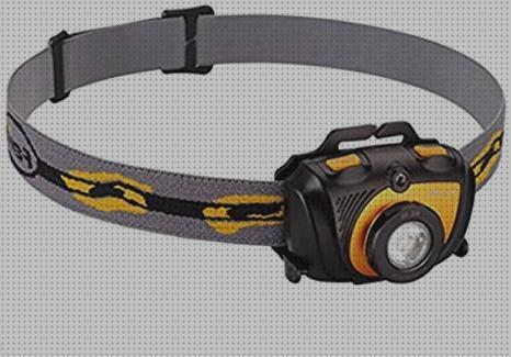 Review de fenix linternas frontales
