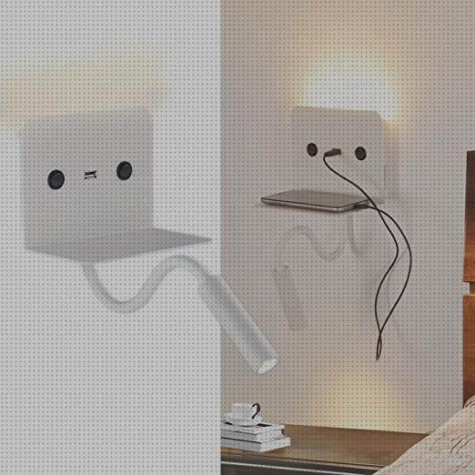 Mejores 26 flexos lecturas led del mundo