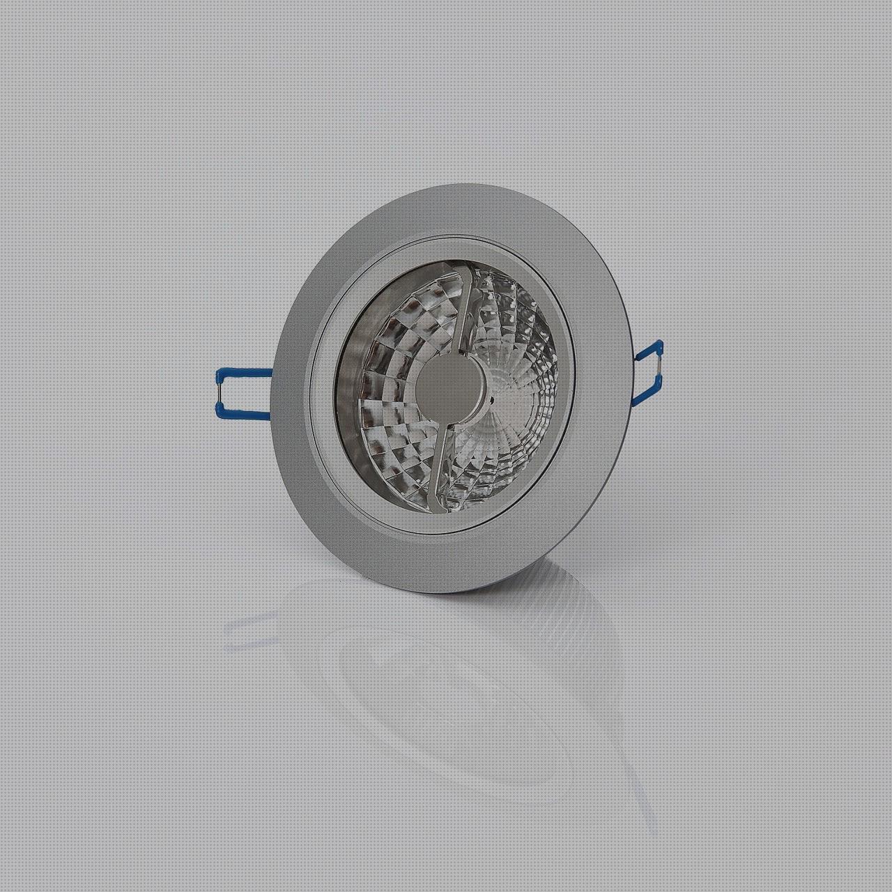 Review de foco led cob