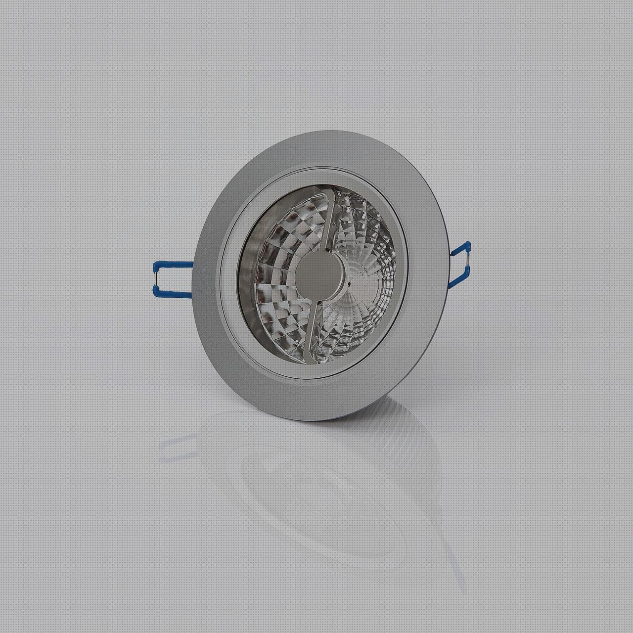 Review de foco led exterior manises