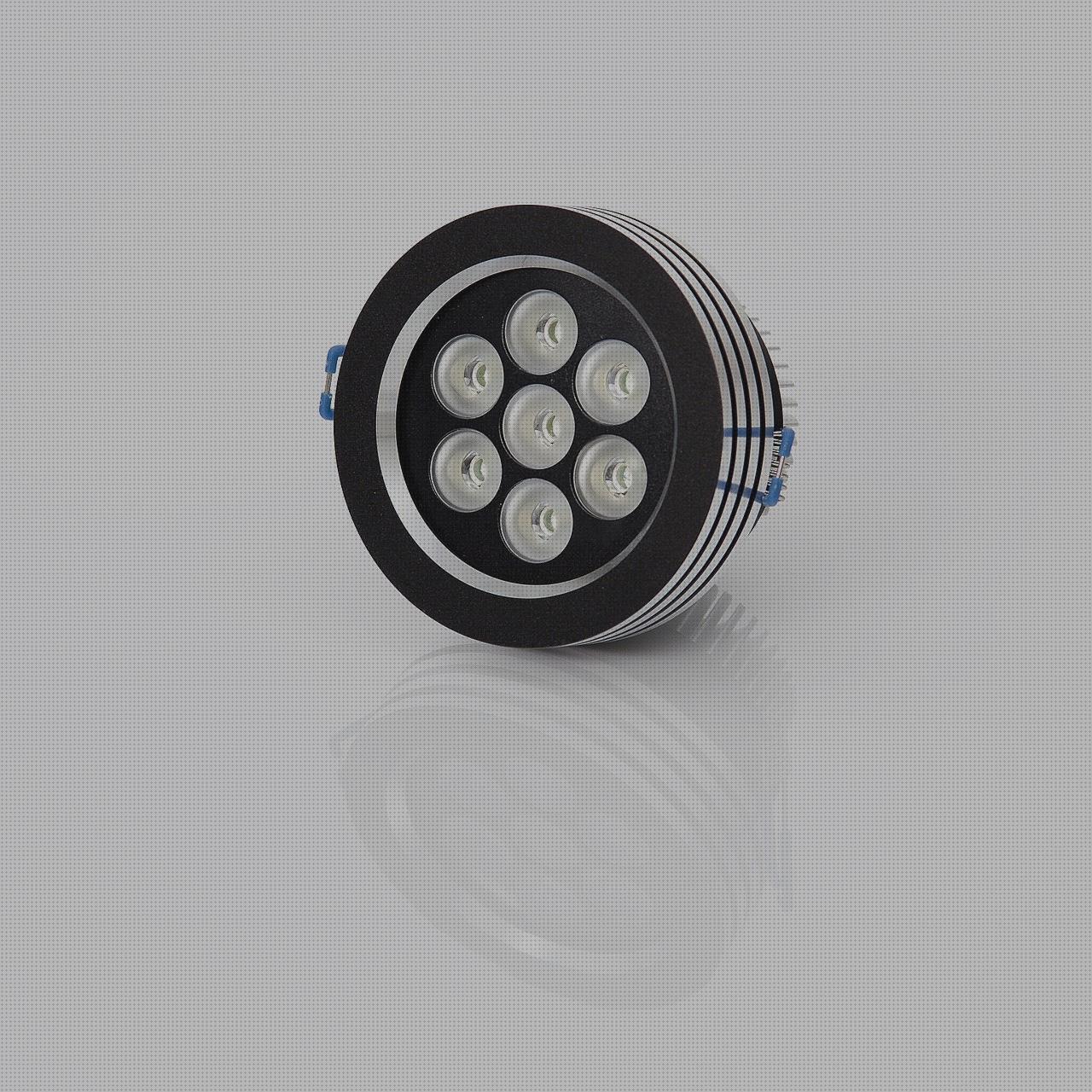 Review de foco led gu10