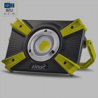 Review de focos de labor led