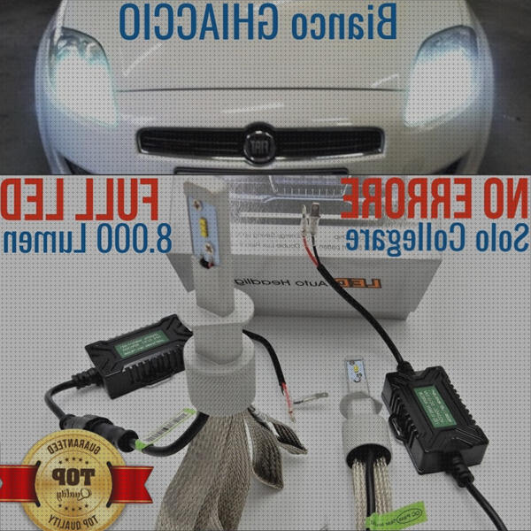 Las mejores marcas de Más sobre focos led 220 volt foco led led focos led fist bravo