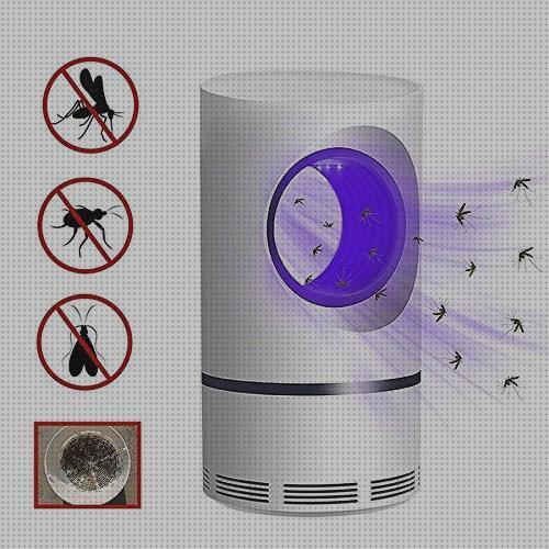 ¿Dónde poder comprar Más sobre tiamina antimosquitos Más sobre hamkaw antimosquitos Más sobre antimosquitos lanta fotocatalizador antimosquitos?