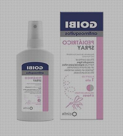 Review de goibi antimosquitos bebe