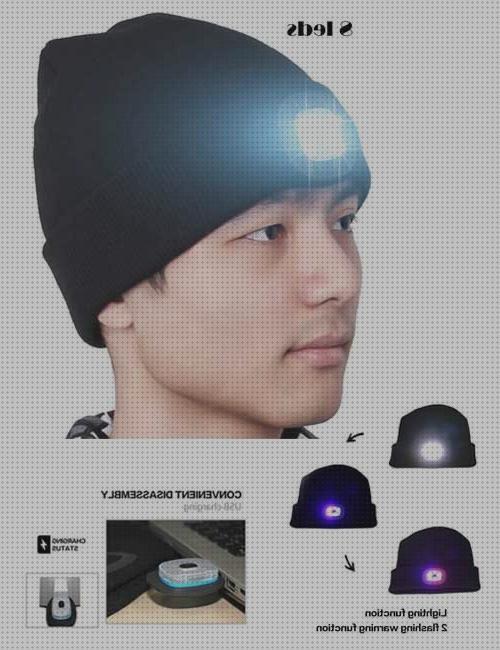Opiniones de las 16 mejores Gorras Con Linternas Incorporadas