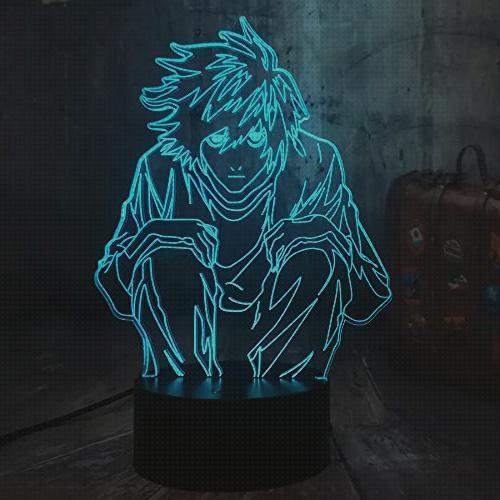 Las mejores marcas de luz negra comprar linterna graficos lampara 3d comprar separado