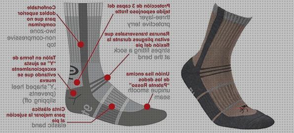 Review de los 25 mejores heel antimosquitos