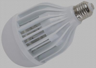 Análisis de los 15 mejores industex lamparas antimosquitos