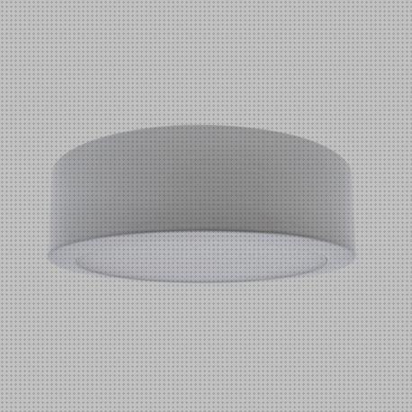 Review de kaju downlight led