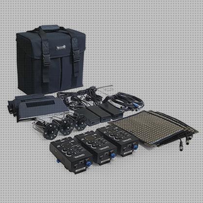 ¿Dónde poder comprar kit led led kit led cine?