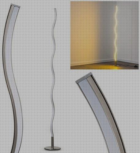 Las mejores marcas de linterna led muchos lumens Más sobre led comprar fita led lampara de pie led 3000 lumens