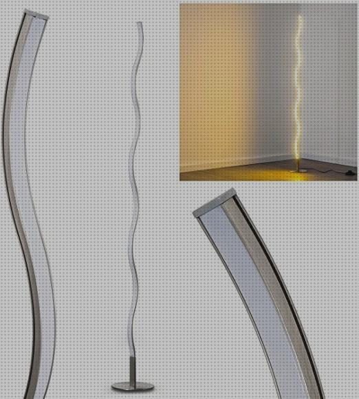 Análisis de las 19 mejores Lamparas De Pies Led 3000 Lumens