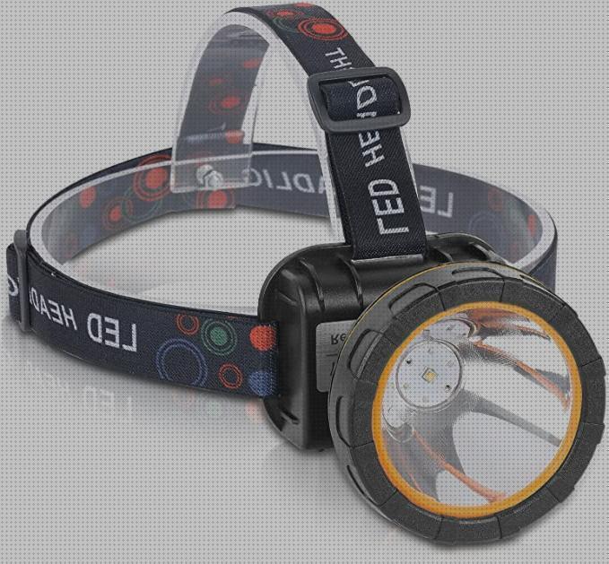 Las mejores marcas de Más sobre lampara nocturna led lámpara led led lampara dual led