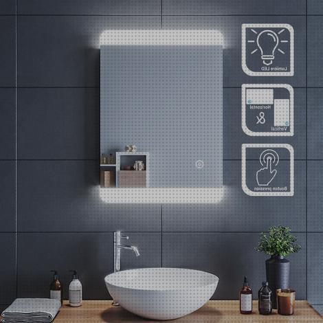 Las mejores led 18w led lampara espejo baño vingo 18w led