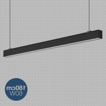 ¿Dónde poder comprar led 18w led lampara espejo bañovingo 18w led?