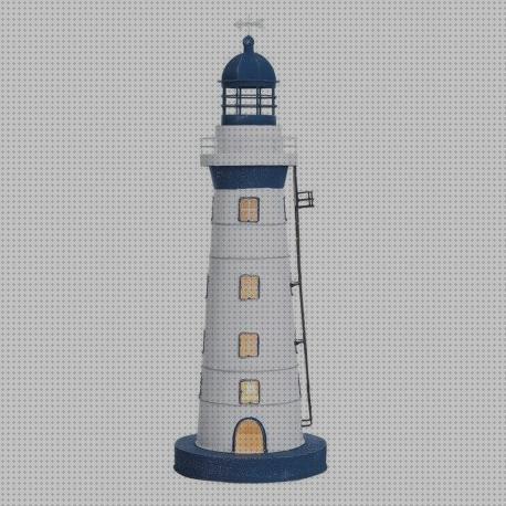 Las mejores marcas de lampara linterna lampara faro
